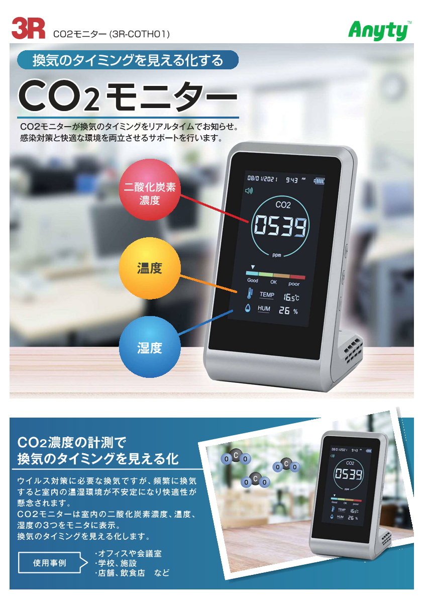 CO2モニター（表）